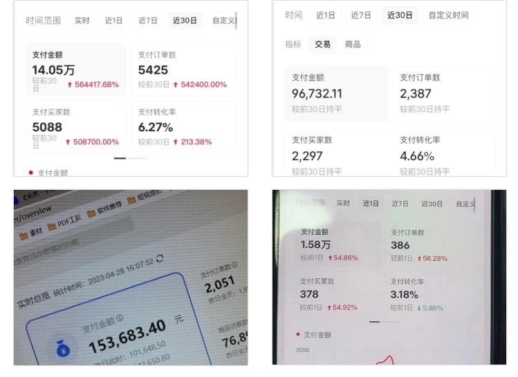 2023小红书电商火爆全网，新晋红利，风口项目，单店收益在3000-30000插图(1)