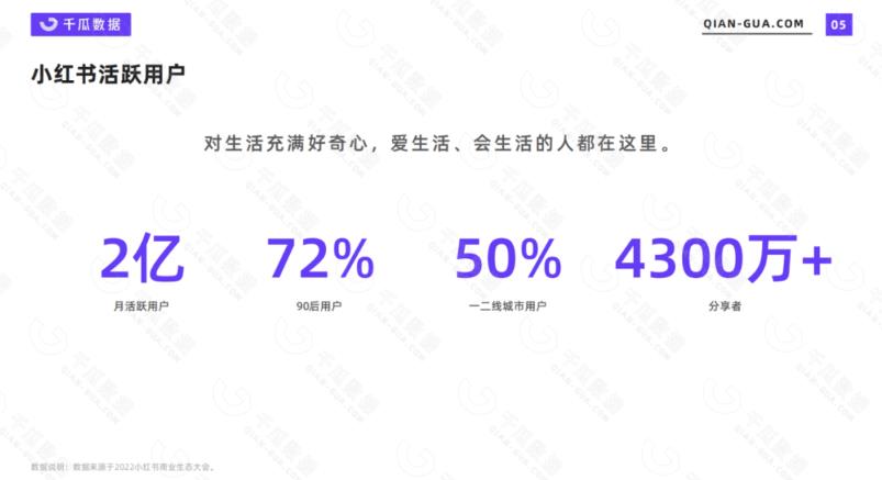 2023小红书电商火爆全网，新晋红利，风口项目，单店收益在3000-30000插图(3)
