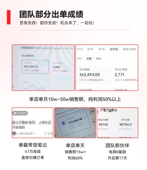 2023小红书电商火爆全网，新晋红利，风口项目，单店收益在3000-30000插图(6)