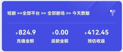 图片[3]-让一部分人先富起来2024最新抖音短剧推广，卡图文发视频 直接无脑搬 百分百不违规 轻松月入1W+-让一部分人先富起来默财 创业网