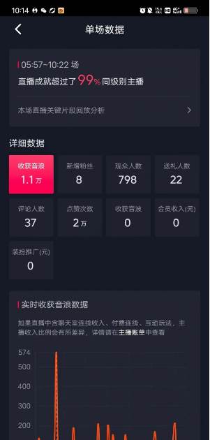 ai美女换装直播 纯无人 礼物收到手软 日入2000插图(2)