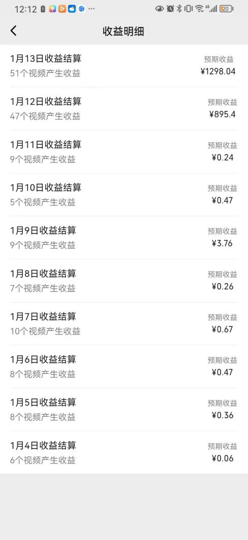 图片[2]-一天轻松三位数，视频号纯原创领域，春节童子送祝福，年末流量大爆炸-默财创业网