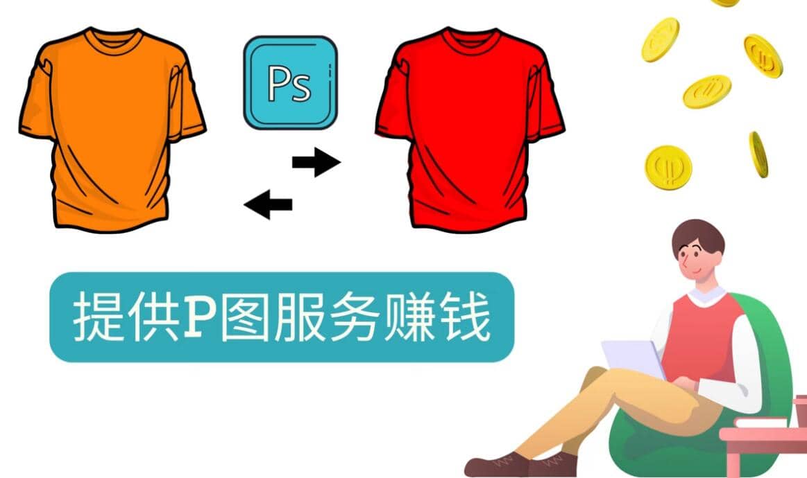 什么也不做，搬运技能赚差价，每单赚10美元, 每天净赚60美元-让一部分人先富起来默财 创业网