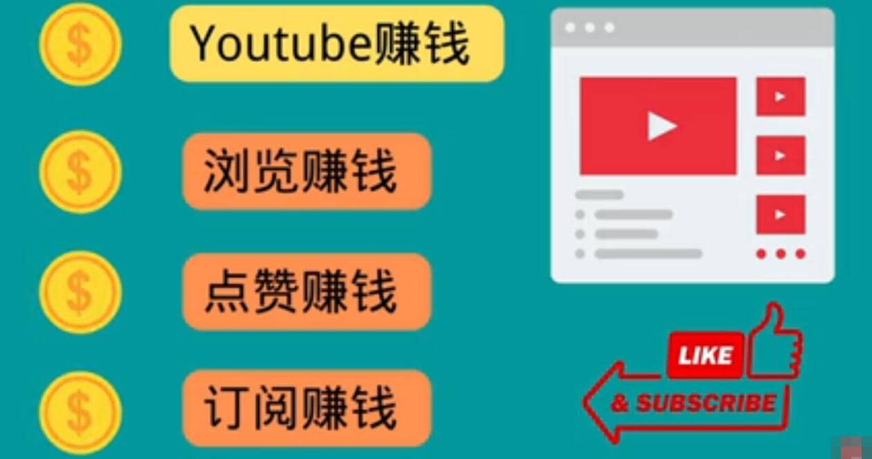 什么也不做，观看油管视频，完成小任务，即可轻松赚150美元-让一部分人先富起来默财 创业网