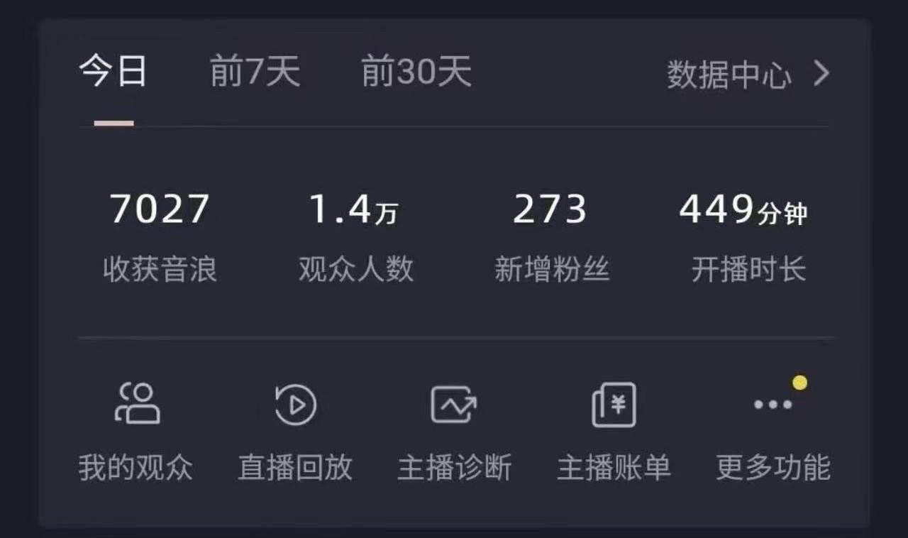 图片[2]-让一部分人先富起来全网最新奥特曼小舞格斗大战，无人直播，礼物收不停，保姆级落地教学-让一部分人先富起来默财 创业网