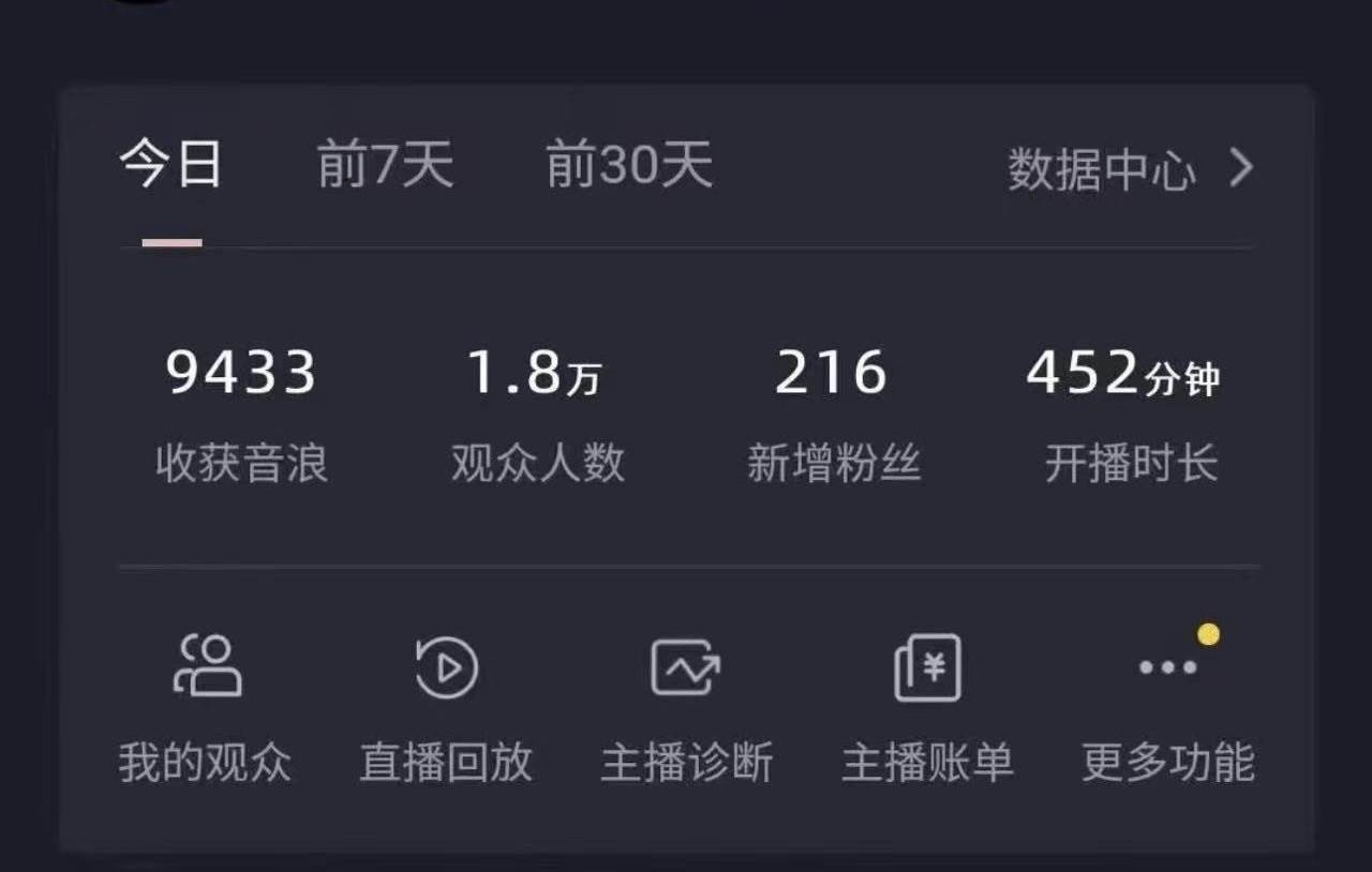 图片[3]-让一部分人先富起来全网最新奥特曼小舞格斗大战，无人直播，礼物收不停，保姆级落地教学-让一部分人先富起来默财 创业网