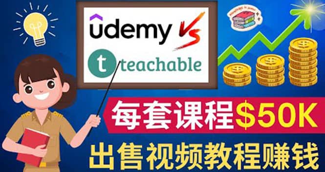 制作出售视频课程并快速进行粉丝变现的方法，轻松获利5万美元以上-让一部分人先富起来默财创业网