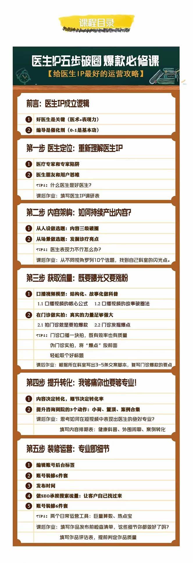 医生IP·5步破圈：黄V医生IP百万爆款从0到1的必修课 学习内容运营的底层逻辑插图(1)