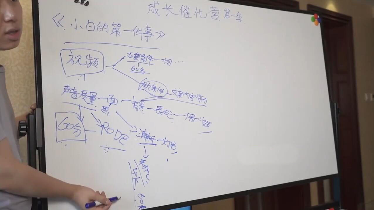 图片[2]-让一部分人先富起来博主养成攻略，最容易年入百万的职业-让一部分人先富起来默财 创业网