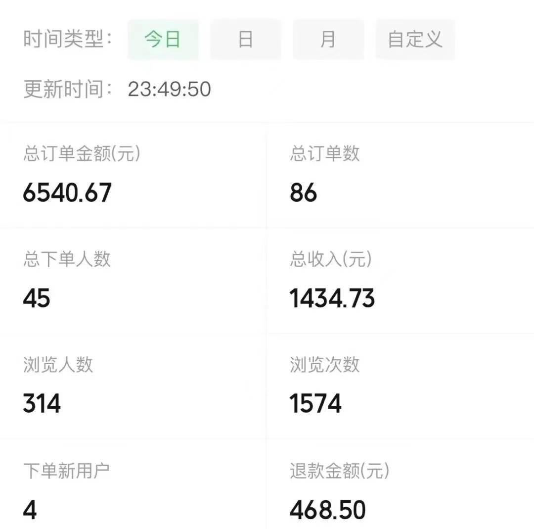 宝妈粉私域变现从0-1，从1-100，保姆级实操教程，长久稳定的变现之法插图(1)