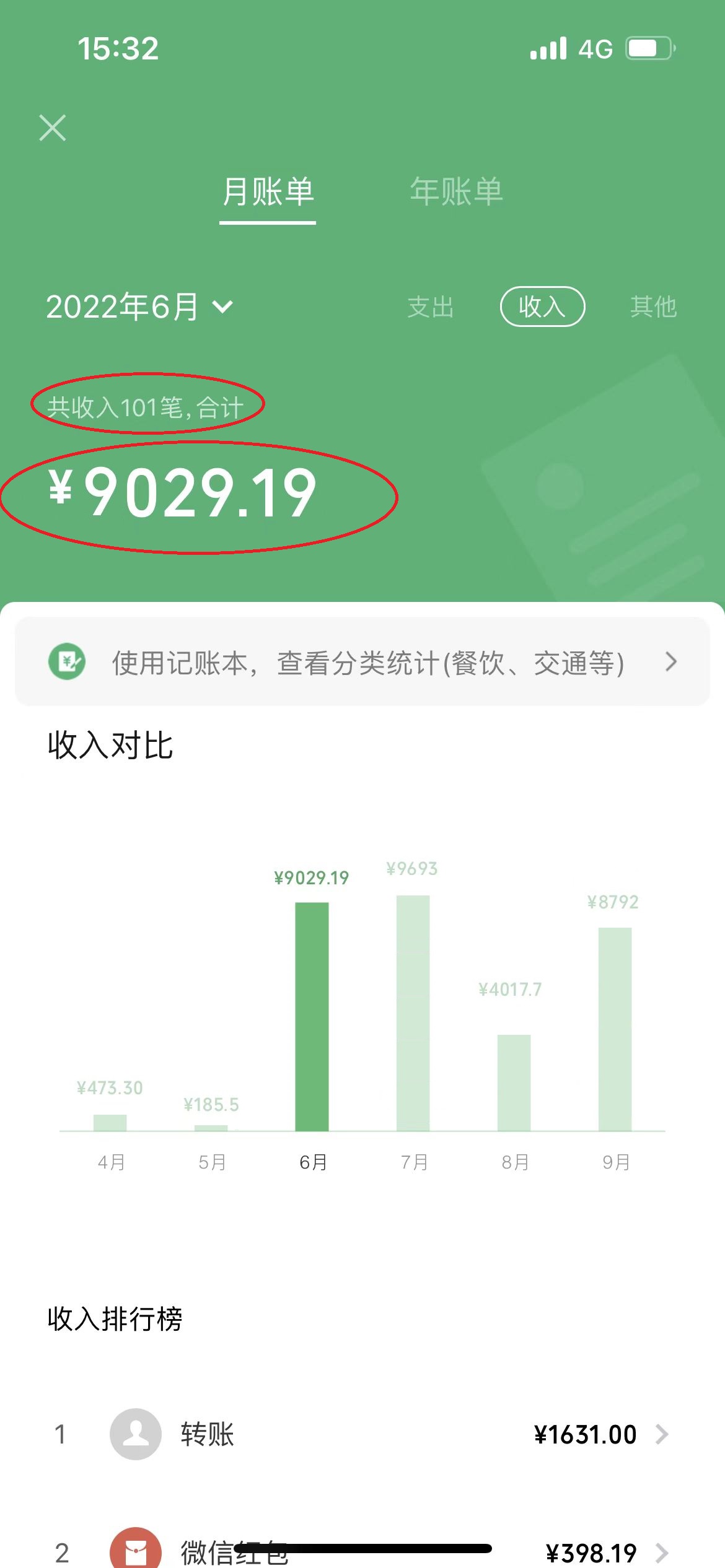 小白零成本复制粘贴项目插图(1)