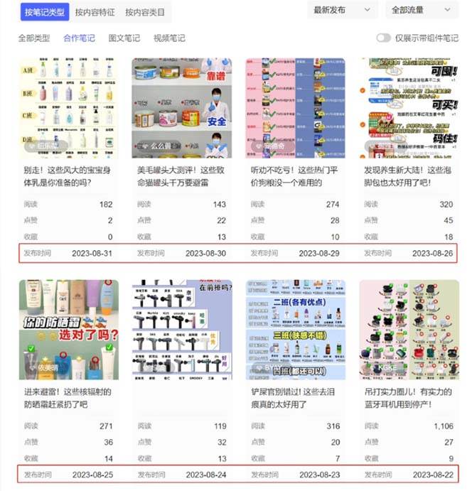 小红书达人矩阵项目第二期，简单易上手，兼职全职都行（11节课）插图(1)