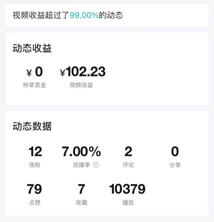 图片[3]-得物运营捡钱计划，简单无脑执行，轻松实现日入200-500-默财创业网