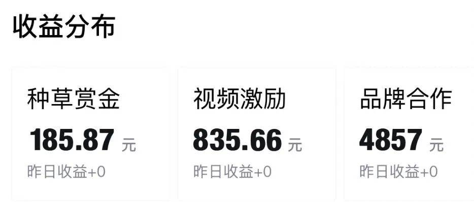 图片[4]-得物运营捡钱计划，简单无脑执行，轻松实现日入200-500-默财创业网