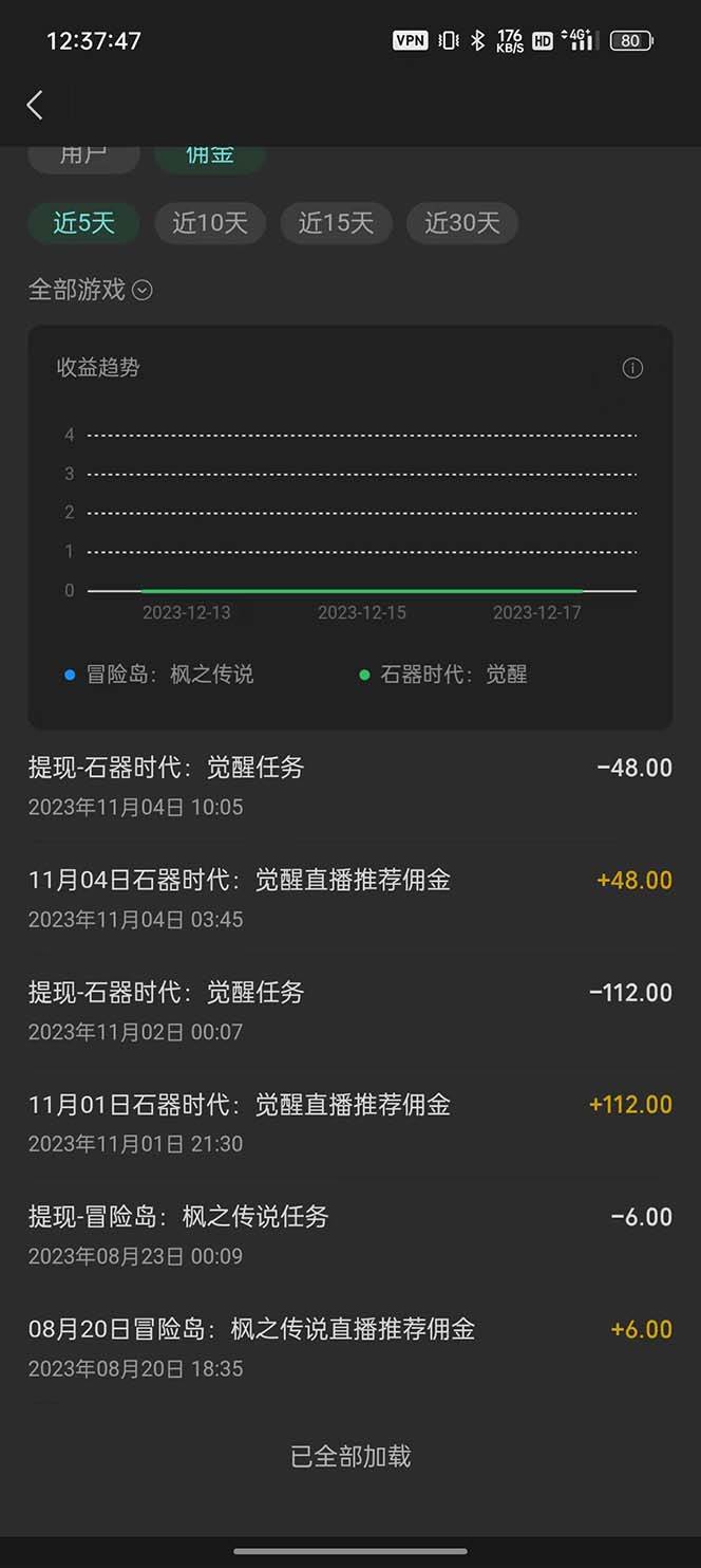 微信视频号无人直播零粉变现，全网首发每天暴力掘金四五百插图(2)