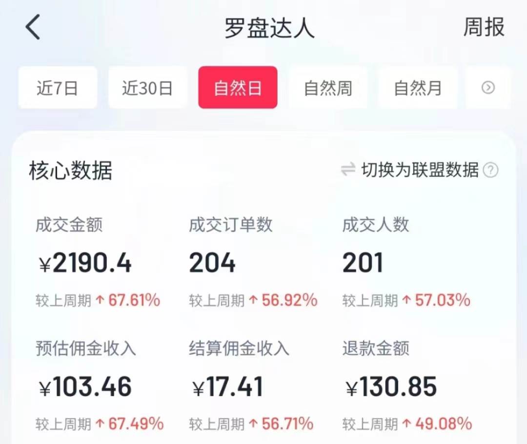 图片[5]-让一部分人先富起来抖音【播剧最新】无人直播玩法，不违规、不封号， 一天收益3000 ，一个…-让一部分人先富起来默财 创业网