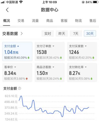 拼多多店铺虚拟项目，教科书式操作玩法，轻松月入1000插图(1)