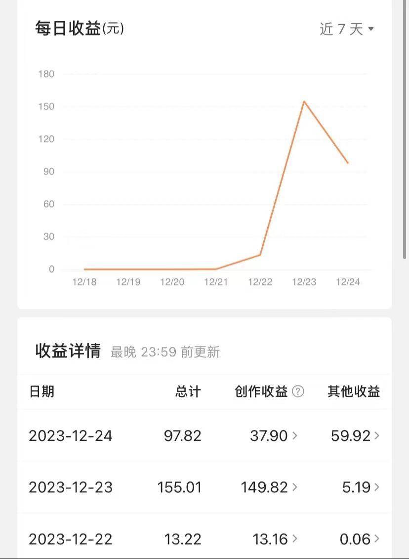 图片[2]-揭秘AI微头条赚钱之道：简单操作，日入200 ，让你轻松成为收益达人！-默财创业网