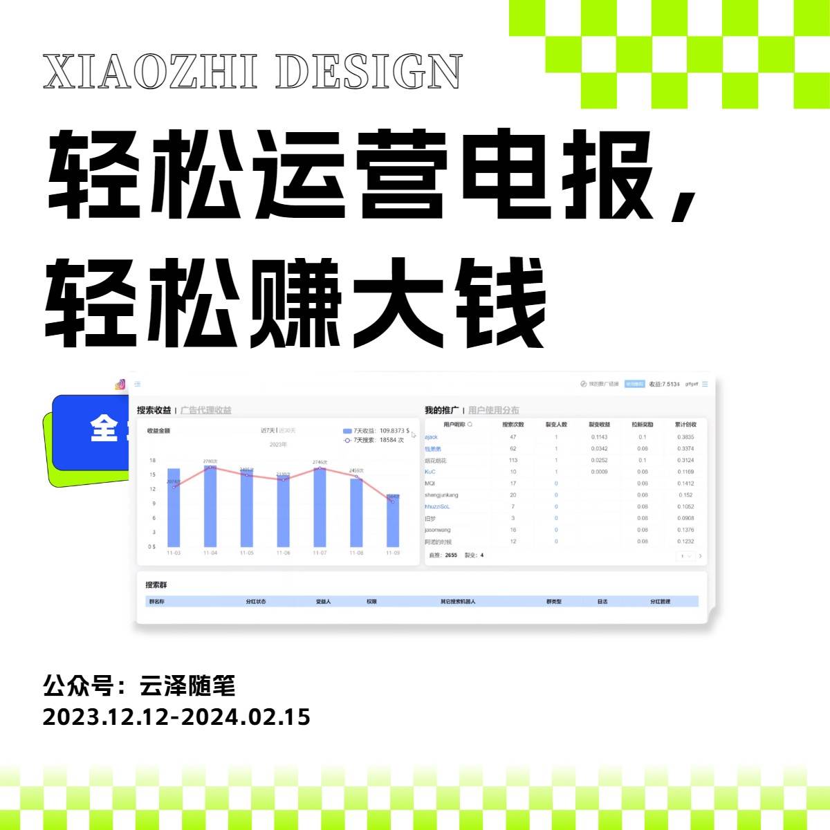 独家技巧！电报运营新风口，免费发送器 会员技巧，赚钱就是这么简单！插图(1)