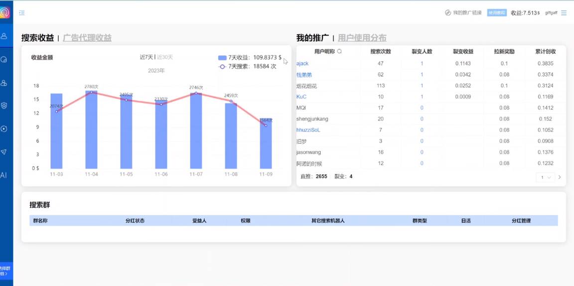 独家技巧！电报运营新风口，免费发送器 会员技巧，赚钱就是这么简单！插图(2)