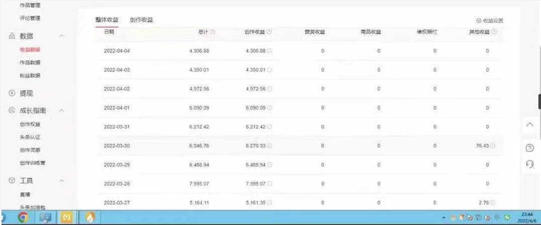 直接丢软件，不用写文案，收益4位数头条中视频的冷门领域-让一部分人先富起来默财创业网