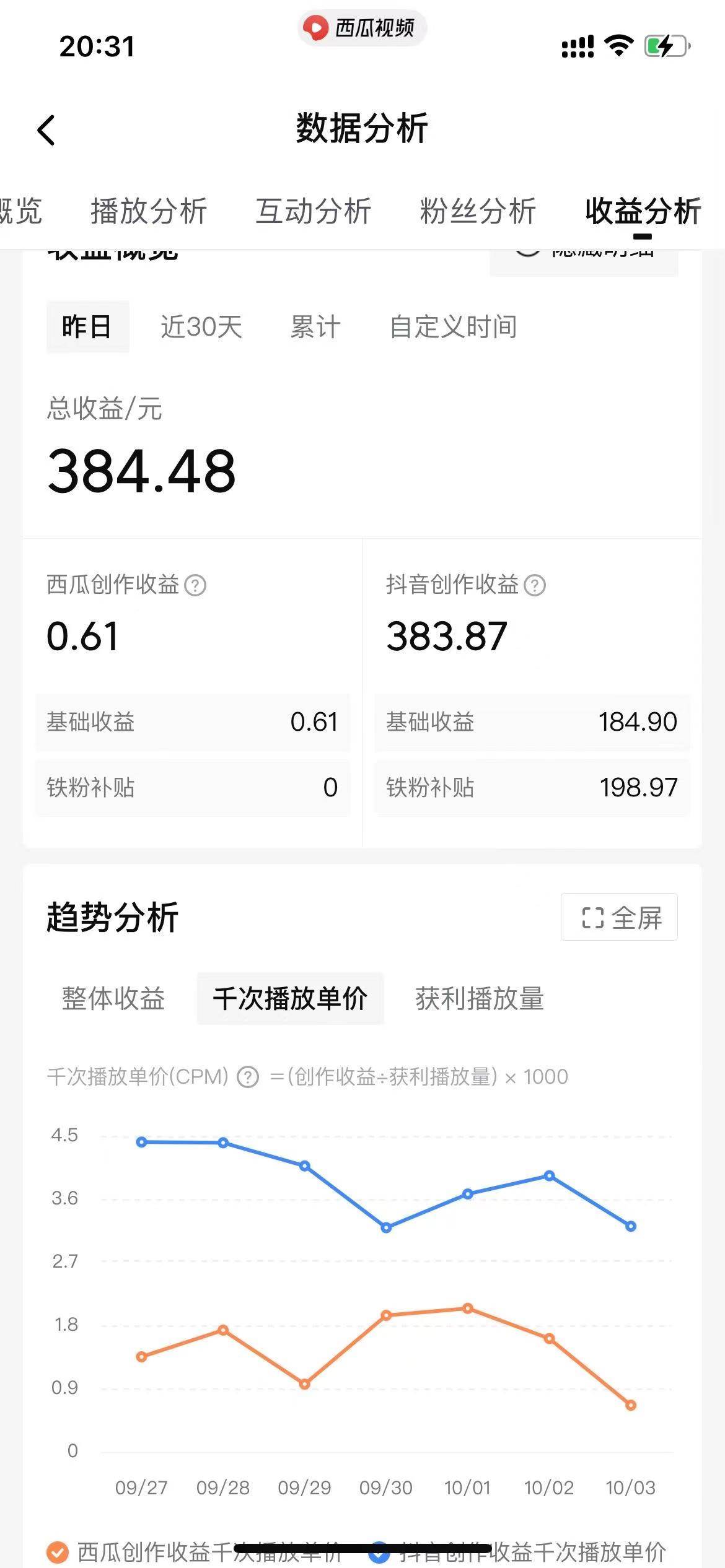 图片[3]-美女图片的魔力，涨粉变现的高效方法，小白保姆级教程！-默财创业网