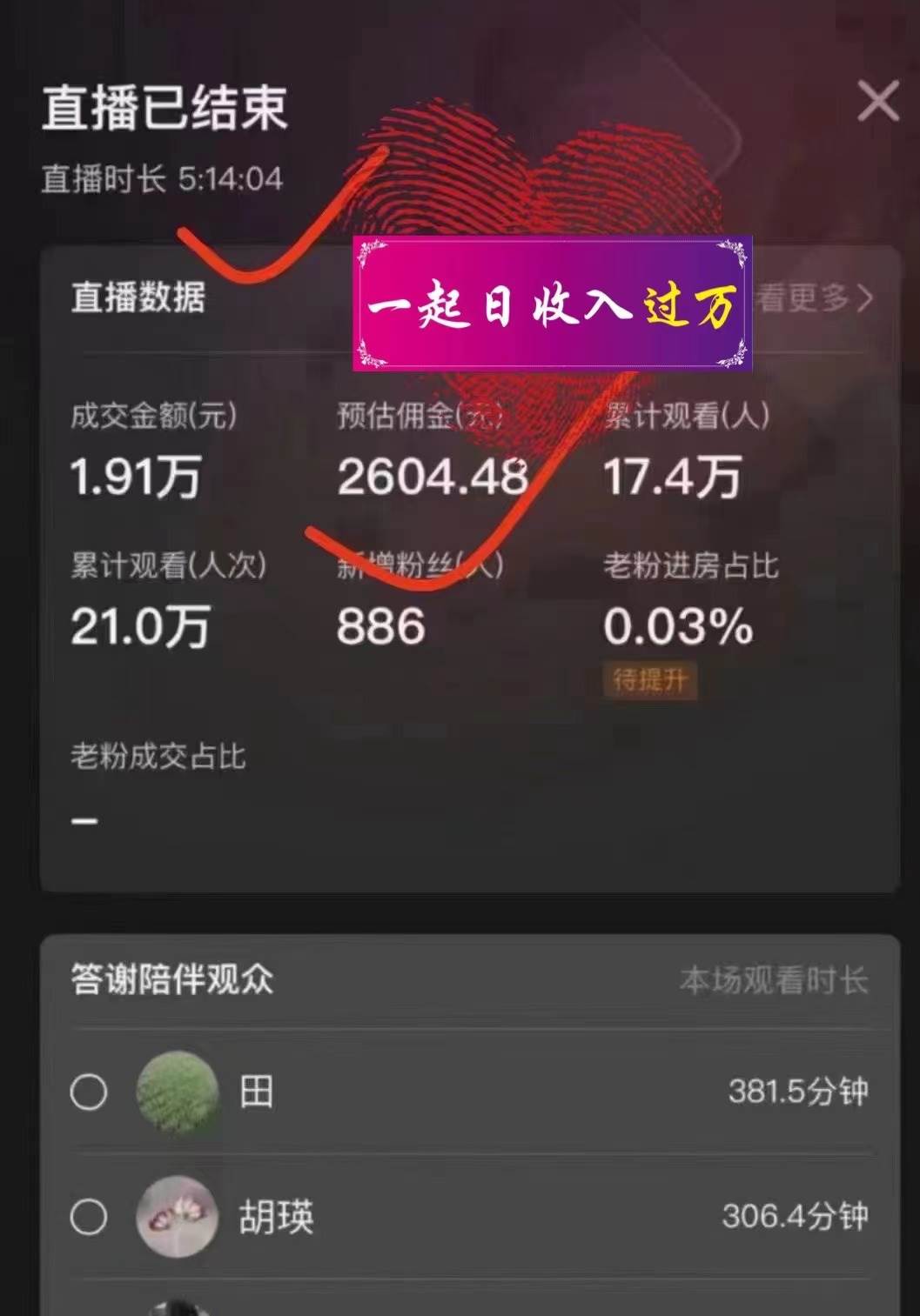 蓝海赛道拼多多无人直播，日入2600 ，0成本变现，小白也能轻松上手插图(4)