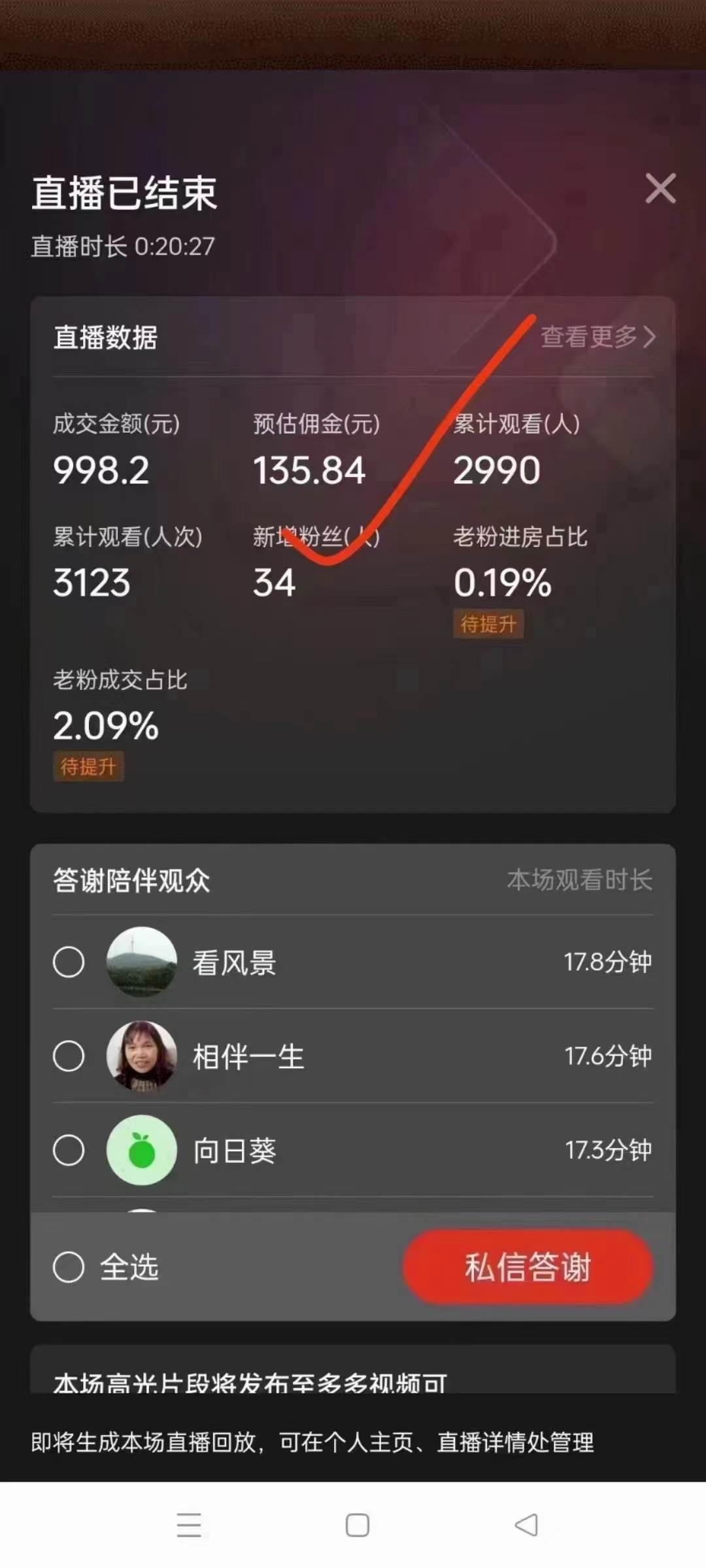 蓝海赛道拼多多无人直播，日入2600 ，0成本变现，小白也能轻松上手插图(5)