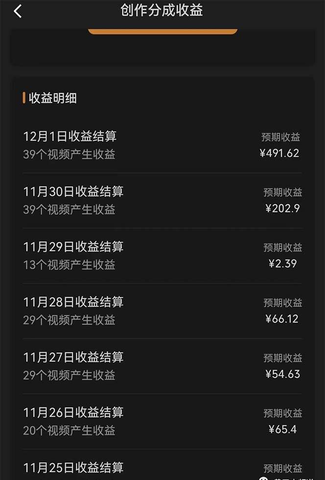 视频号分成计划小项目：几天时间就可以爆一条，两天就可以跑1000 利润插图(1)