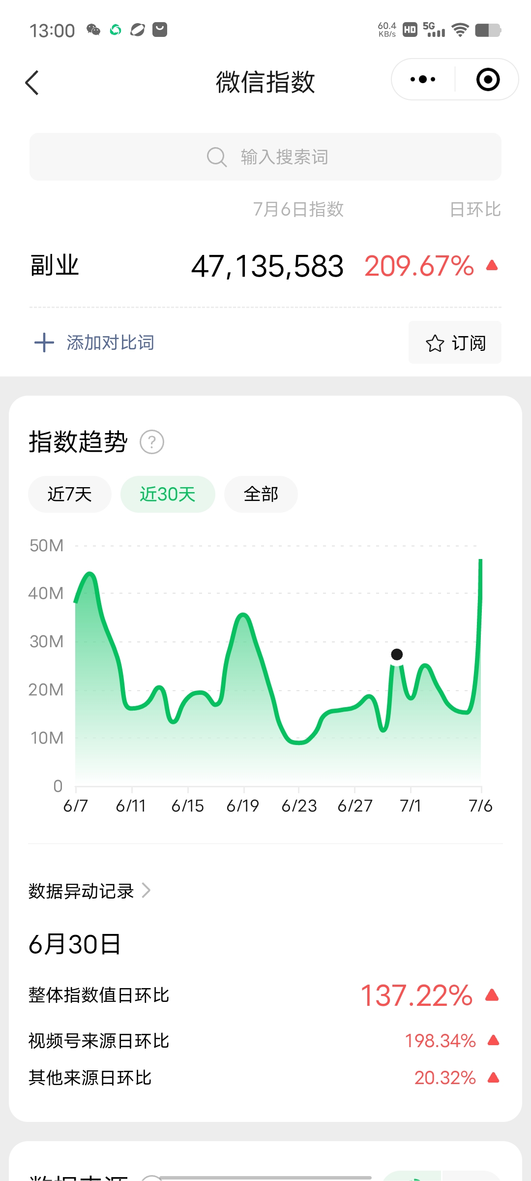 赚想赚钱的人的钱最好赚了：网络赚钱最靠谱项目插图(2)