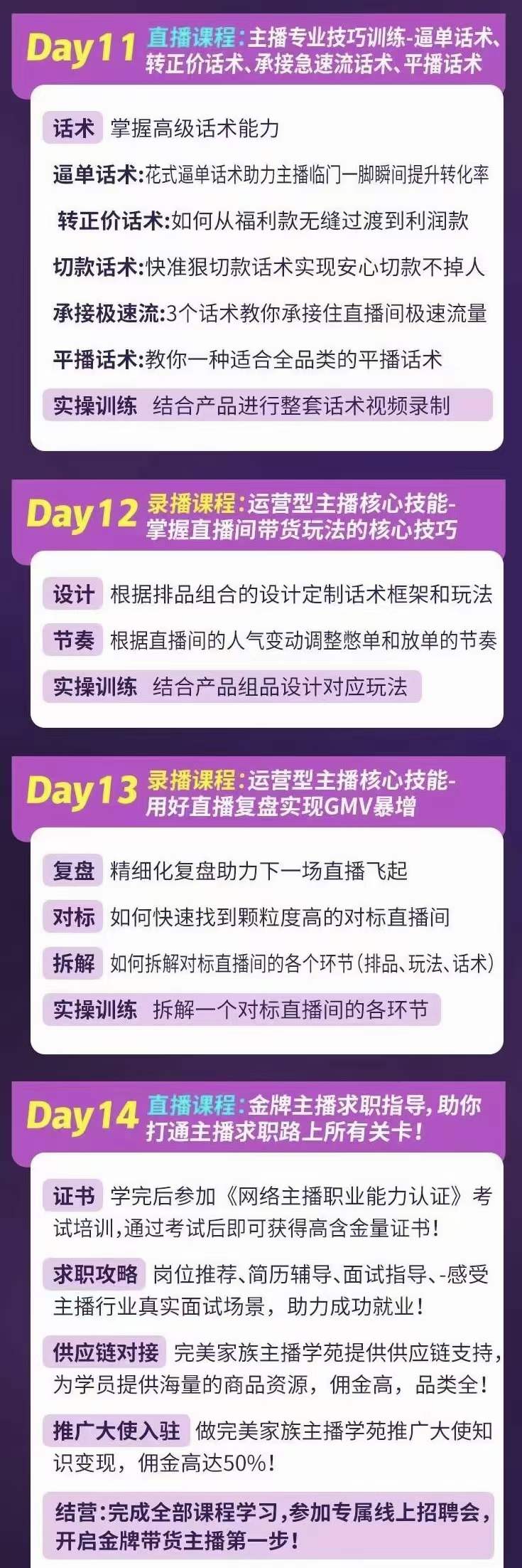 金牌主播实战进阶营 普通人也能快速变身金牌带货主播 (价值3980)插图(4)