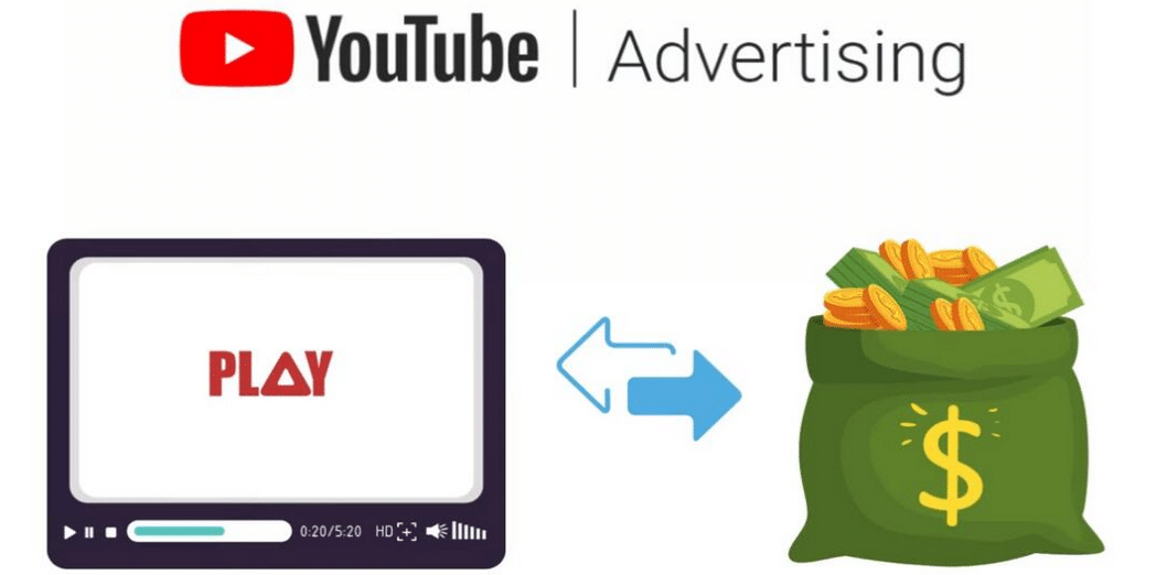 YouTube经典单机游戏频道赚钱 频道开通方法，月入1万美元（2节视频课）-让一部分人先富起来默财 创业网