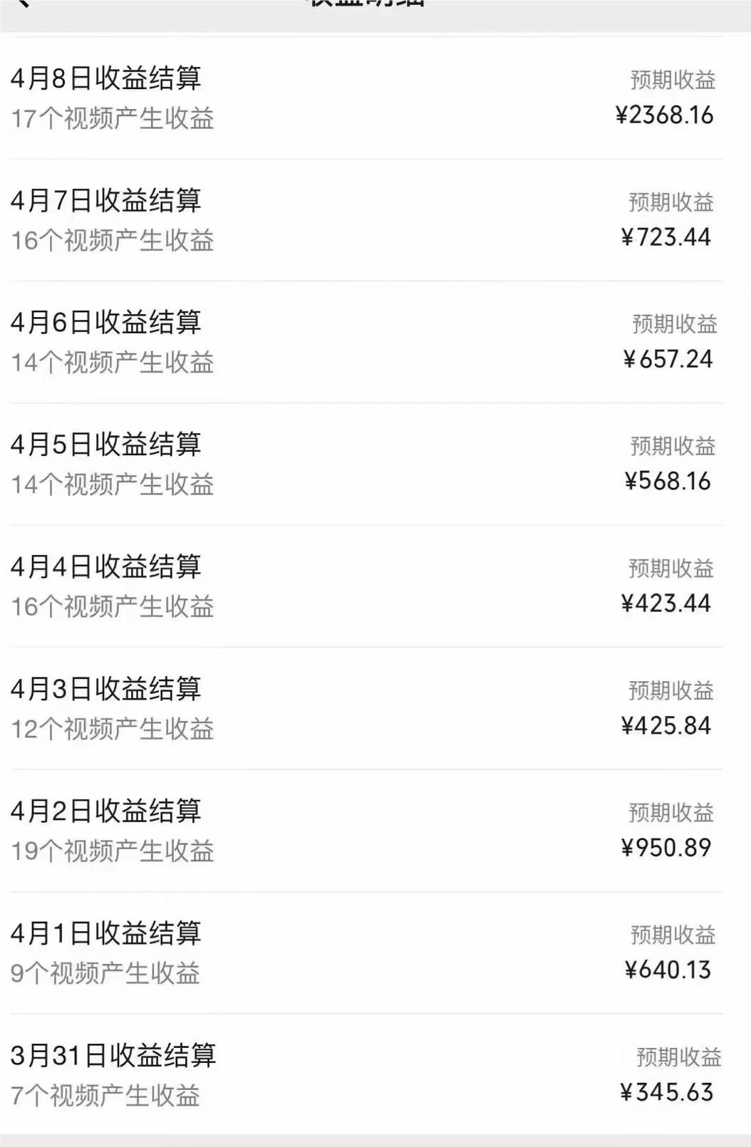 0成本多平台撸收益也可卖资源玩法，小白也可轻松上手。无保留教学日入500+插图