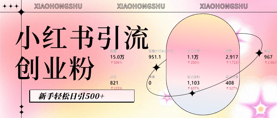 小红书私域引流无脑操作法：AI生成内容，粉丝自动转化，新手轻松日引500+创业粉-让一部分人先富起来默财 创业网