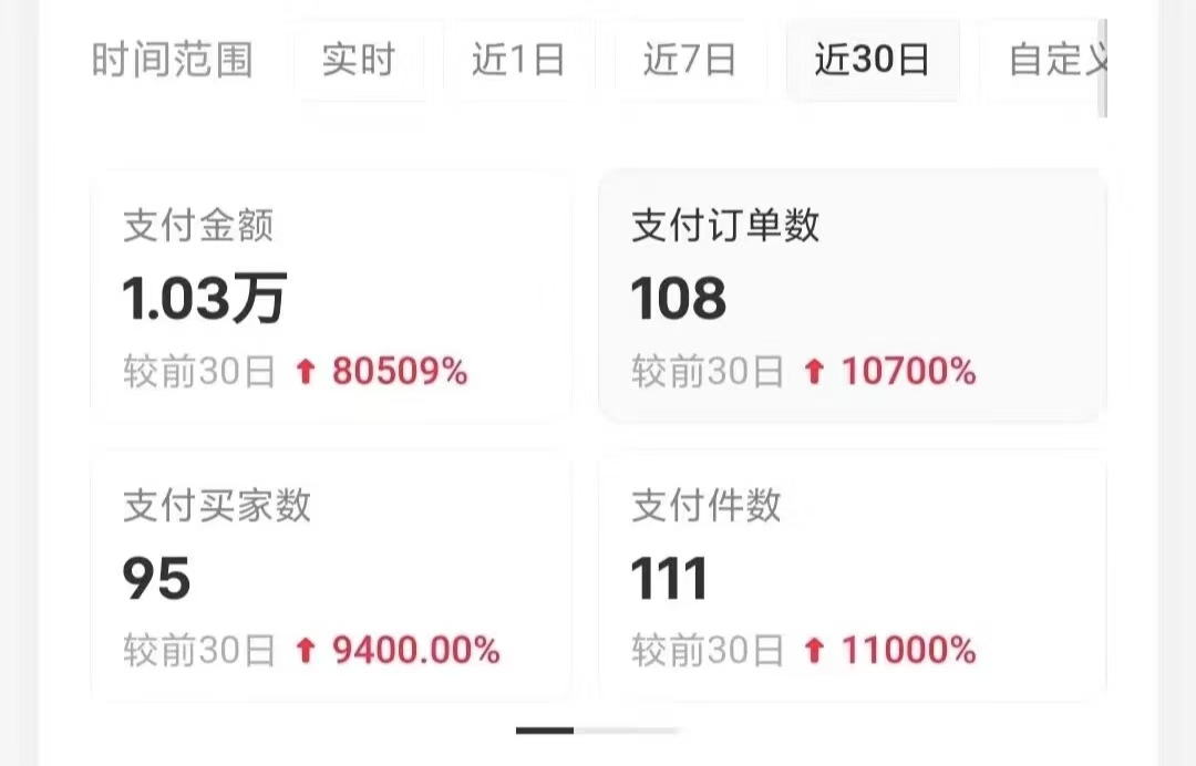 小红书卖考公虚拟资料，无脑操作，一单净赚100+，蓝海赛道，轻松日入1000+插图(3)