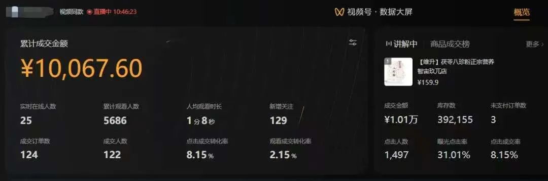 【视频号代运营】全程托管计划招募，躺赚模式，单月轻松变现7000+插图(2)