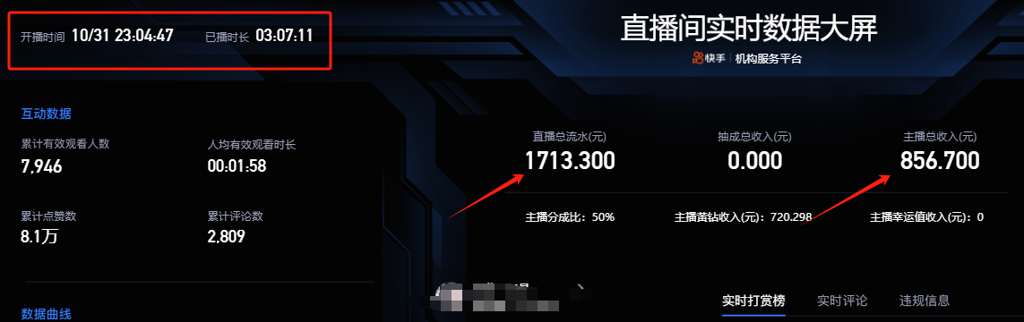 图片[4]-让一部分人先富起来快手抖音弹幕游戏直播  每天6小时 在家也能月入8k+-让一部分人先富起来默财 创业网