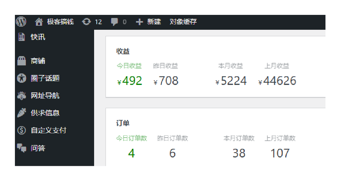 知识付费网站平台网创资源站，可以让你再做20年的副业项目插图(1)