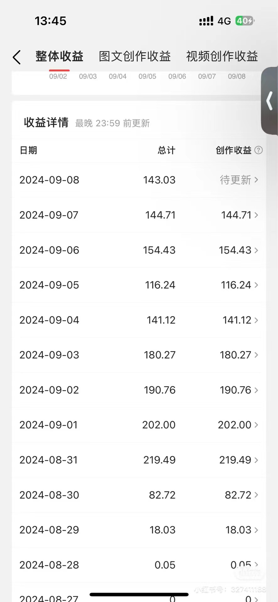今日头条AI搬砖新玩法，冷门类目小白无脑复制粘贴，单号轻松日入100-300插图(1)