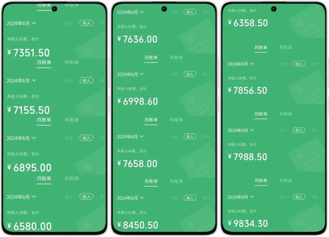 年中掘金4.0正式推出!我是怎么靠AI两小时赚到了700+收益的?插图(4) 年中掘金4.0正式推出!我是怎么靠AI两小时赚到了700+收益的?插图(4)