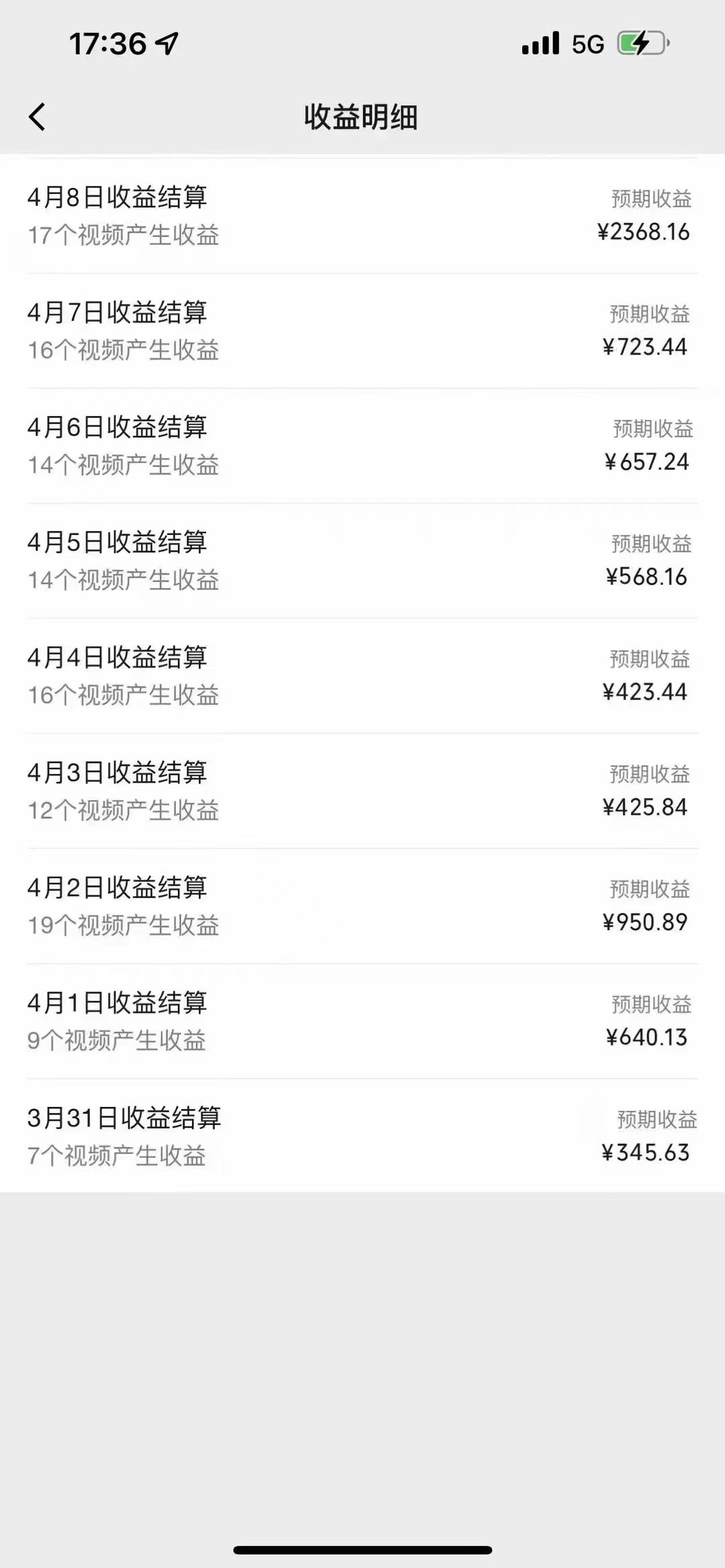 最新AI小说推文视频号分成计划 最强详细教程  日入500+插图