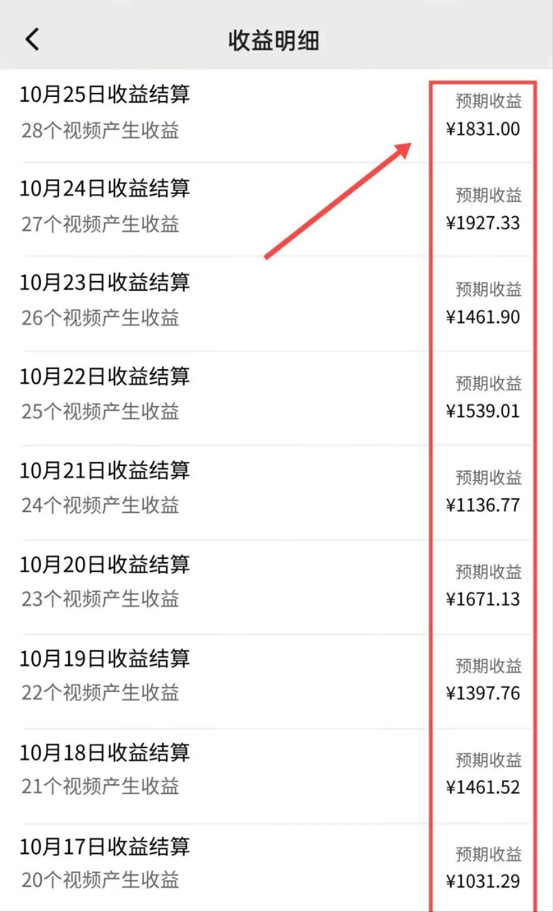 单日收益1000+，一键生成聊天记录吃瓜视频，新手小白仅需复制粘贴，100%过原创，实现一鱼多吃插图(1)