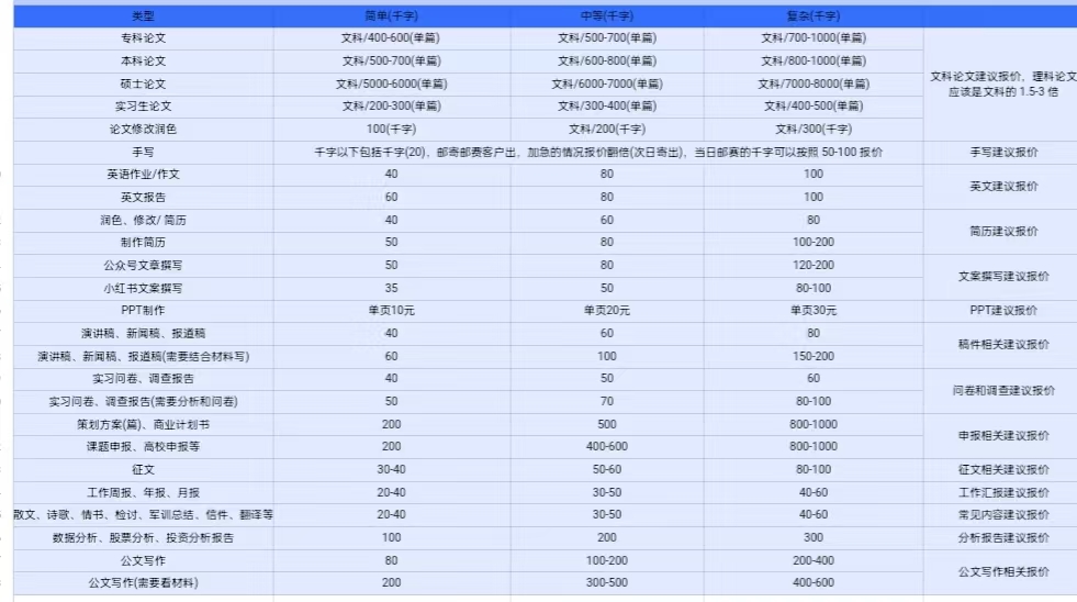 AI创作项目日入1000+超级稳定插图(1)