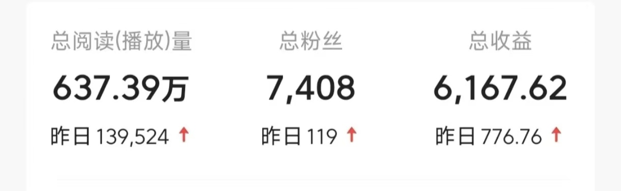 今日头条9.0最新玩法，利用热点库量产爆文，AI辅助，快速起号，矩阵操作，日入3000+，轻松过肥年插图(3)