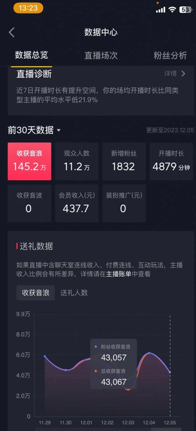 图片[3]-让一部分人先富起来官方流量扶持单号日入1千+，十天万粉，最新流量密码vr全景计划，多种变现方式，操作简单三分钟一个视频，提供全套工具和素材，以及项目合集，任何行业和项目都可以转变思维进行制作，可长期做的项目！-让一部分人先富起来默财 创业网