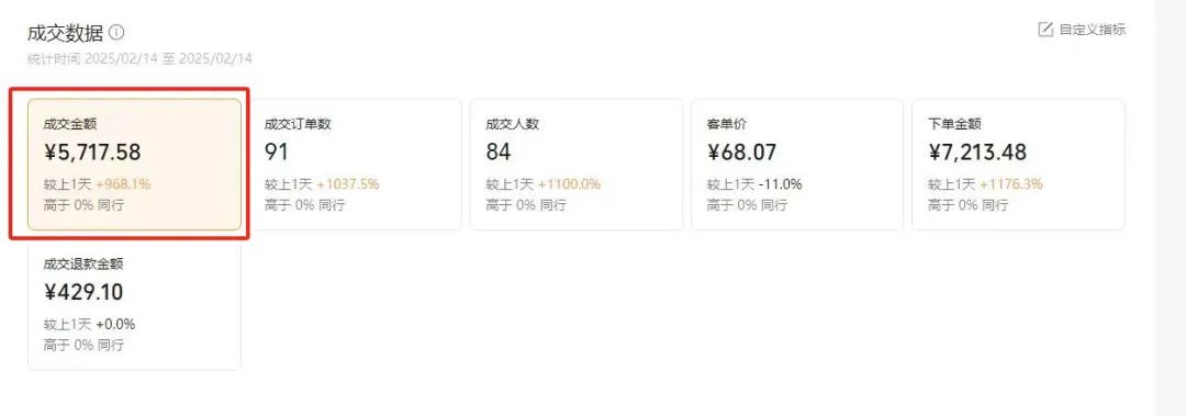 【视频号代运营】全程托管计划招募，躺赚模式，单月轻松变现7000+插图(1)