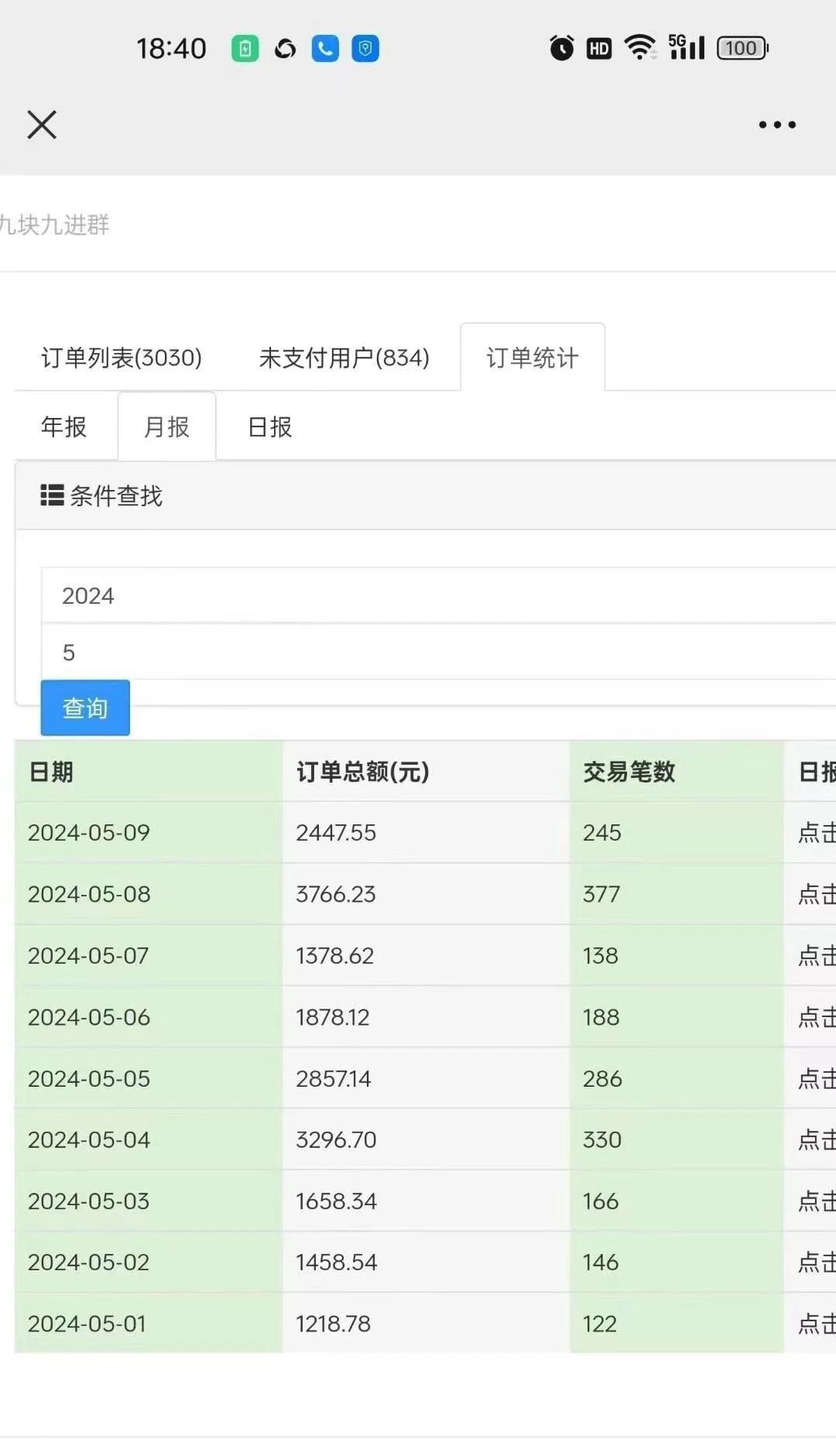 图片[1]-让一部分人先富起来利用天涯论坛神贴，引爆私域，批量操作、小白轻松月入过万-让一部分人先富起来默财 创业网