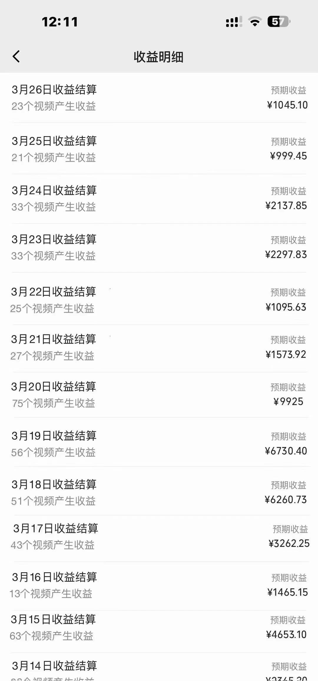 蓝海项目，视频号创作者分成5.0，最新方法，100%过原创，条条爆款，单日变现1000+插图(1)