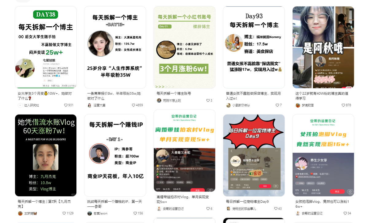 【操作简单】用AI轻松创作小红书图文，5分钟轻松产出300条小红书爆款笔记！插图