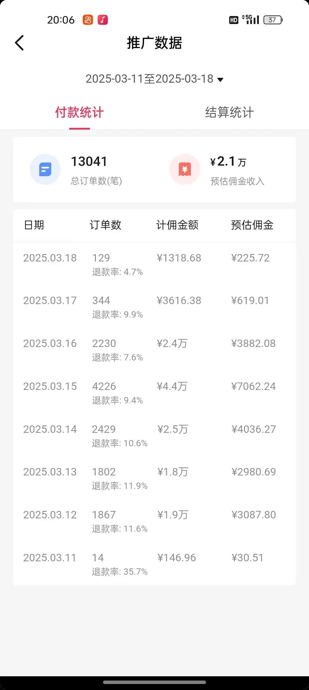 抖音带货，让你快速爆单起飞，日赚2000+，收益无上限插图(3)